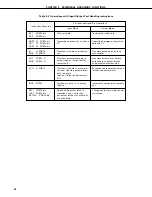 Предварительный просмотр 61 страницы NEC PD75402A User Manual