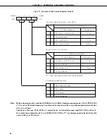 Предварительный просмотр 67 страницы NEC PD75402A User Manual