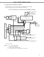 Предварительный просмотр 72 страницы NEC PD75402A User Manual