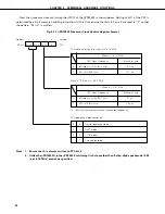 Предварительный просмотр 73 страницы NEC PD75402A User Manual