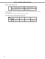 Предварительный просмотр 97 страницы NEC PD75402A User Manual