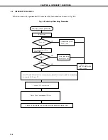 Предварительный просмотр 145 страницы NEC PD75402A User Manual