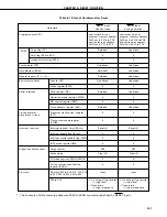 Предварительный просмотр 158 страницы NEC PD75402A User Manual