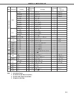 Предварительный просмотр 164 страницы NEC PD75402A User Manual