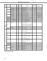 Предварительный просмотр 165 страницы NEC PD75402A User Manual