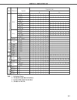 Предварительный просмотр 168 страницы NEC PD75402A User Manual