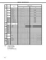 Предварительный просмотр 169 страницы NEC PD75402A User Manual