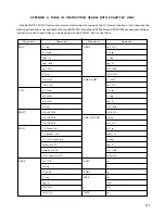 Предварительный просмотр 188 страницы NEC PD75402A User Manual