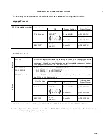 Предварительный просмотр 190 страницы NEC PD75402A User Manual