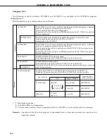 Предварительный просмотр 191 страницы NEC PD75402A User Manual