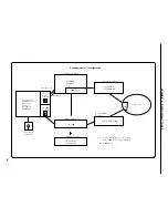 Предварительный просмотр 192 страницы NEC PD75402A User Manual