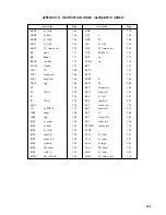 Предварительный просмотр 194 страницы NEC PD75402A User Manual