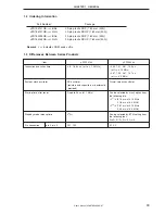 Preview for 19 page of NEC PD754144 User Manual