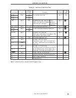 Preview for 25 page of NEC PD754144 User Manual