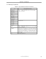 Preview for 31 page of NEC PD754144 User Manual