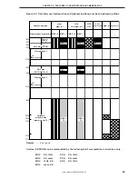 Preview for 35 page of NEC PD754144 User Manual