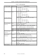 Preview for 36 page of NEC PD754144 User Manual