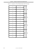 Preview for 48 page of NEC PD754144 User Manual