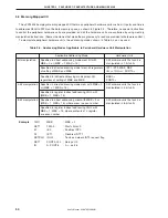 Preview for 50 page of NEC PD754144 User Manual