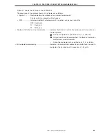 Preview for 51 page of NEC PD754144 User Manual