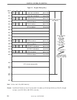 Preview for 64 page of NEC PD754144 User Manual