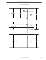 Preview for 67 page of NEC PD754144 User Manual