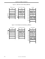 Preview for 72 page of NEC PD754144 User Manual