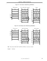 Preview for 73 page of NEC PD754144 User Manual