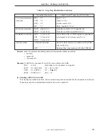 Preview for 75 page of NEC PD754144 User Manual