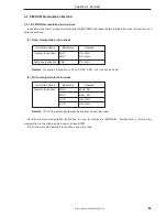 Preview for 83 page of NEC PD754144 User Manual