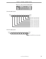 Preview for 95 page of NEC PD754144 User Manual