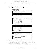 Preview for 127 page of NEC PD754144 User Manual