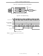 Preview for 143 page of NEC PD754144 User Manual