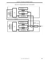 Preview for 157 page of NEC PD754144 User Manual