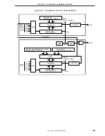 Preview for 165 page of NEC PD754144 User Manual