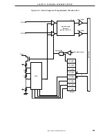 Preview for 181 page of NEC PD754144 User Manual