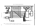 Preview for 187 page of NEC PD754144 User Manual