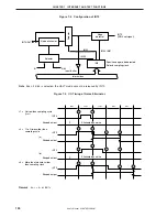 Preview for 194 page of NEC PD754144 User Manual