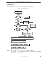 Preview for 197 page of NEC PD754144 User Manual