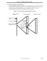 Preview for 199 page of NEC PD754144 User Manual