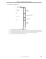 Preview for 205 page of NEC PD754144 User Manual