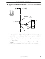 Preview for 207 page of NEC PD754144 User Manual