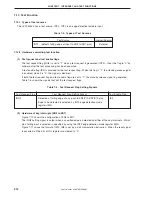 Preview for 212 page of NEC PD754144 User Manual