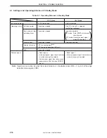 Preview for 216 page of NEC PD754144 User Manual