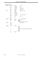 Preview for 226 page of NEC PD754144 User Manual