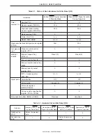 Preview for 230 page of NEC PD754144 User Manual