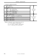 Preview for 240 page of NEC PD754144 User Manual