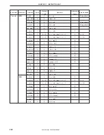 Preview for 242 page of NEC PD754144 User Manual