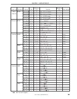 Preview for 243 page of NEC PD754144 User Manual