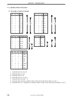 Preview for 248 page of NEC PD754144 User Manual